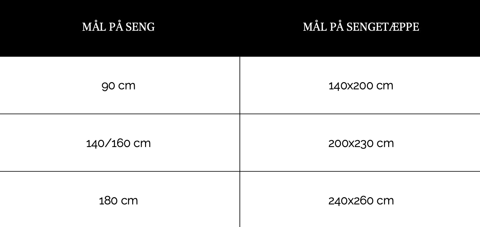 Tabel over størrelser på seng og sengetæppe